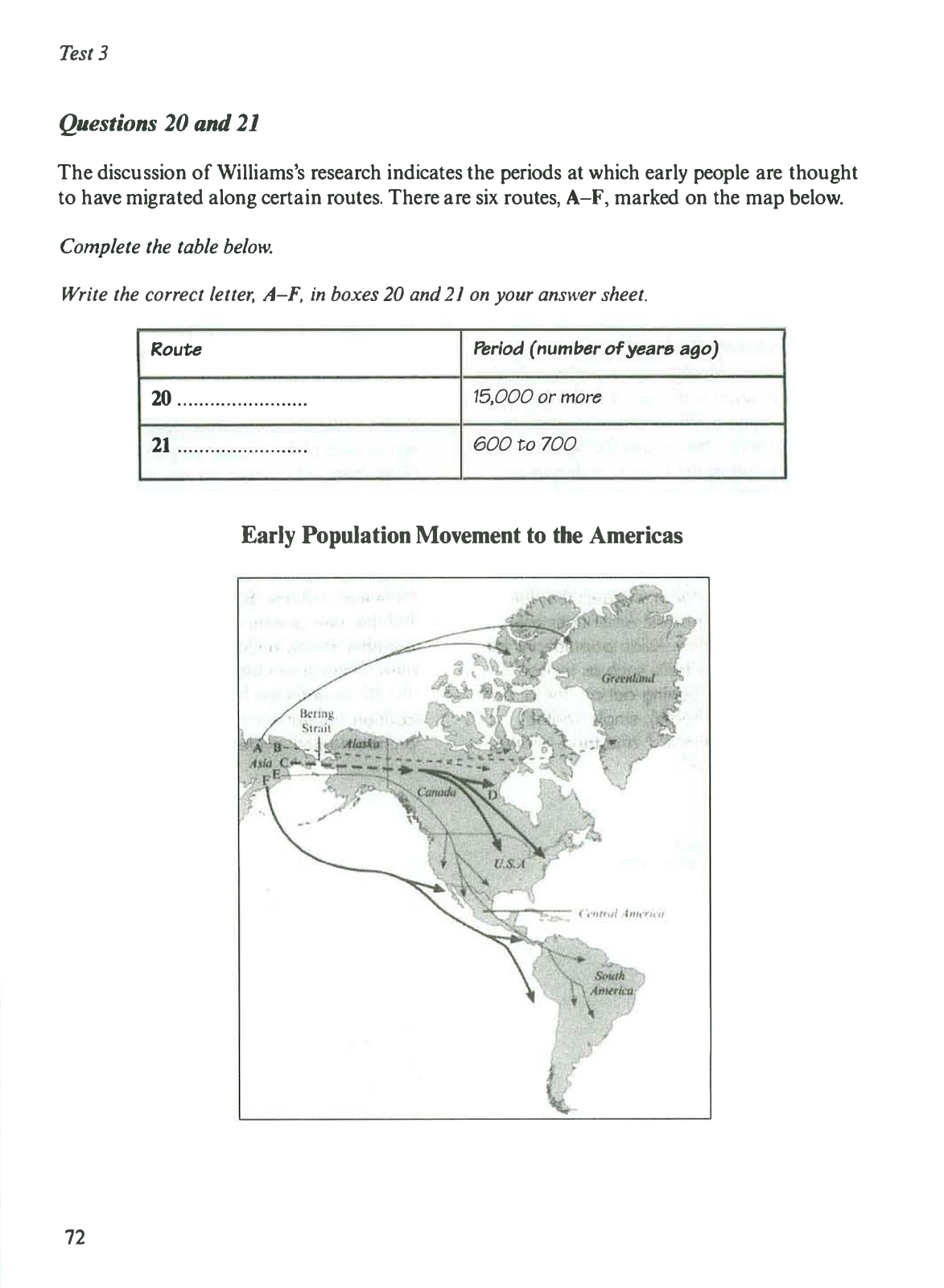 Original migration map with six routes A–F for questions 20 and 21; the labelled route positions are shown on the map.